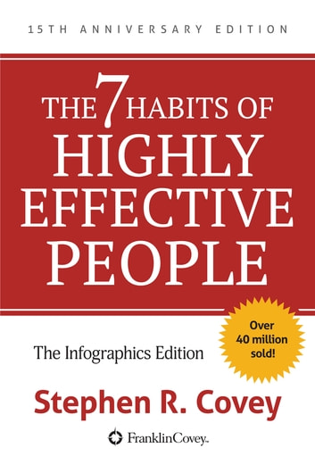 the-7-habits-of-highly-effective-people-14.jpg